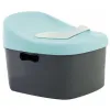 Olita multifunctionala 4 in 1 BabyJem Menta
