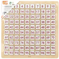 Tabel educațional „Matematică și alfabet”