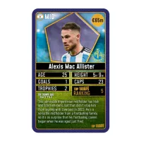 Настольная игра Top Trumps "World Football Stars 200" (1)