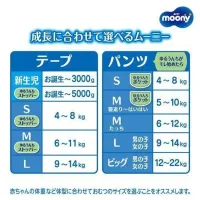 Подгузники Moony Marshmallow размер М (6-11 кг), 56 шт.