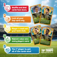 Настольная игра Top Trumps "World Football Stars 200"(6)