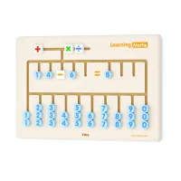 Busyboard (de perete) "Învațăm matematica"