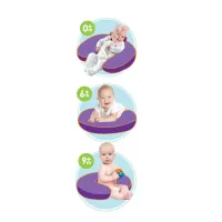 Perna pentru alaptat 2 in 1 BabyJem Nursing Pillow Albastra foto