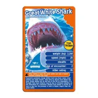 Настольная игра Top Trumps "Хищники" (англ.)