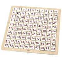 Tabel educațional „Matematică și alfabet”