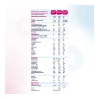 Сухая молочная смесь kabrita gold 2 (6-12 м) 800 гр.