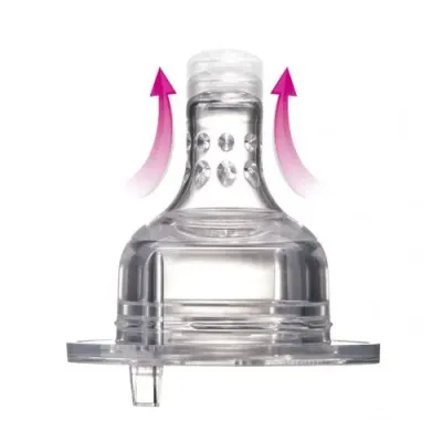 lovi 18/754 tetina dinamica flux variabil (3+) 1buc.
