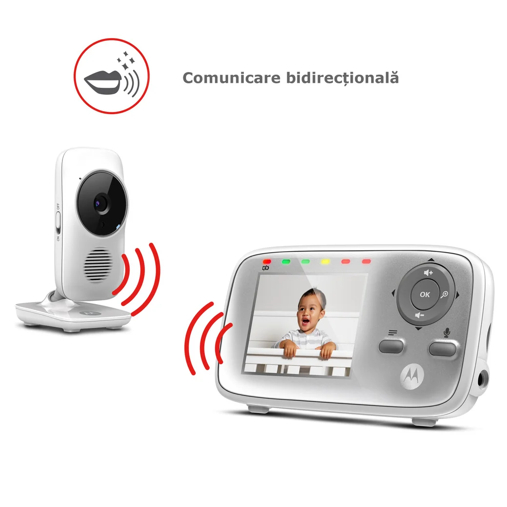 Video Monitor Digital Motorola MBP483