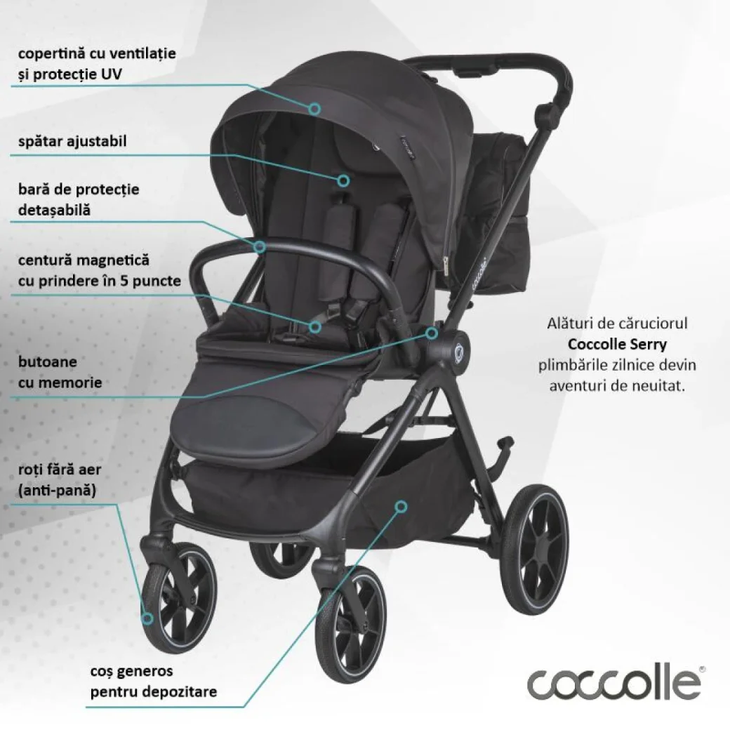 Коляска модульная 3в1 Coccolle Serry Jet black + автокресло iSize Coccolle Knox Greystone