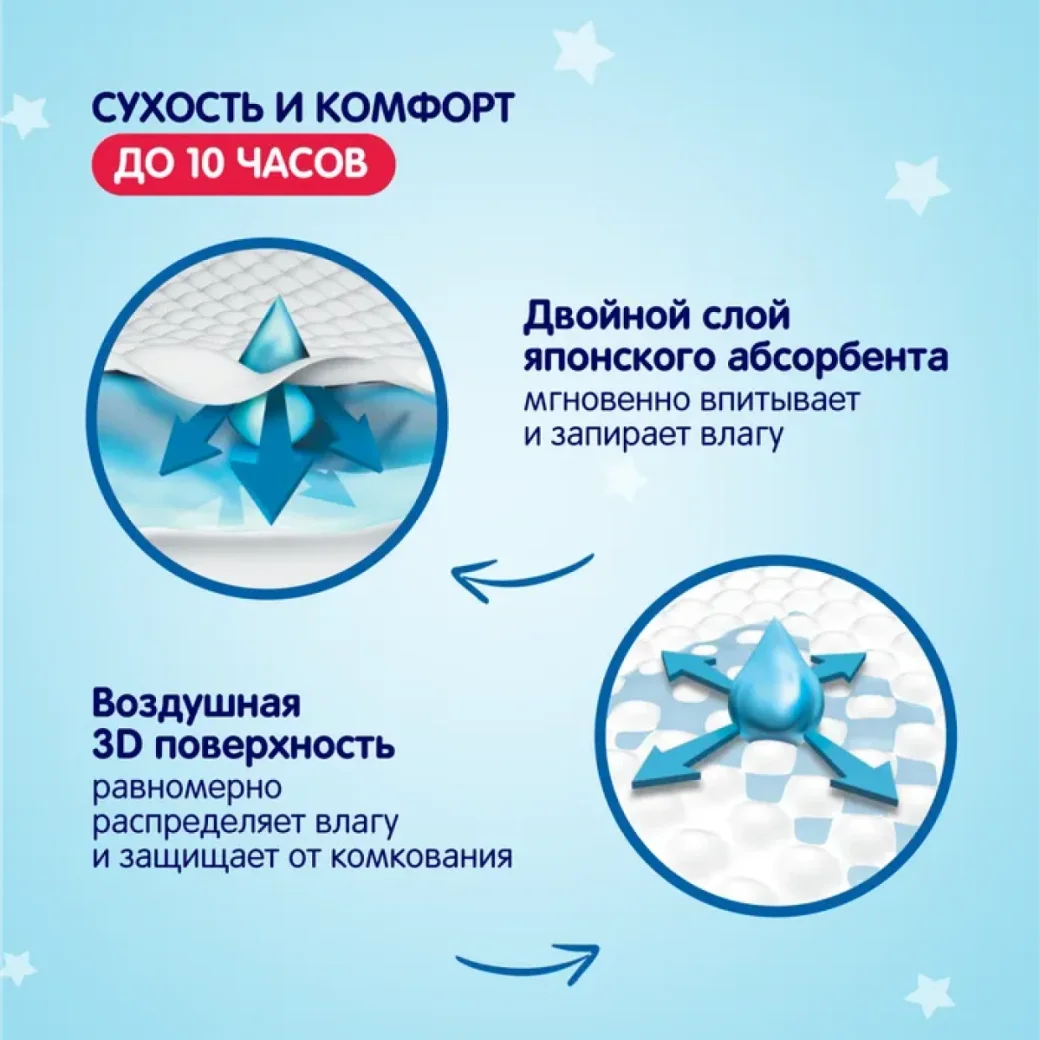 Подгузники на липучках детск.