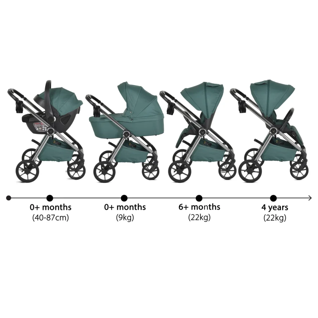 Moni Carucior 3 in 1 Unique - Pine green