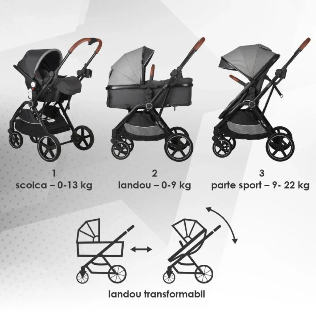 Carucior transformabil 3in1 Coccolle Amani iSize - Anthracite