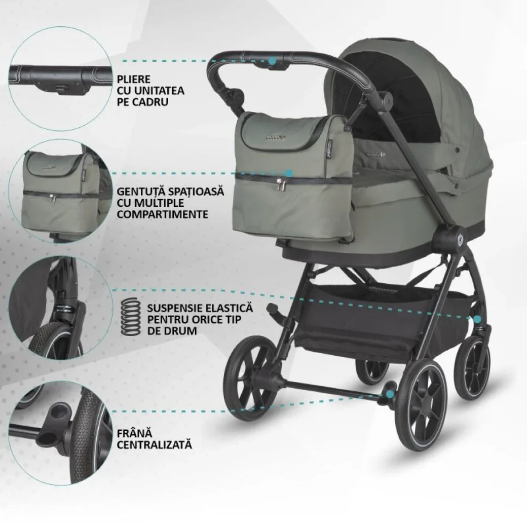 Коляска модульная 3в1 Coccolle Serry Moss green + автокресло iSize Coccolle Knox Greystone