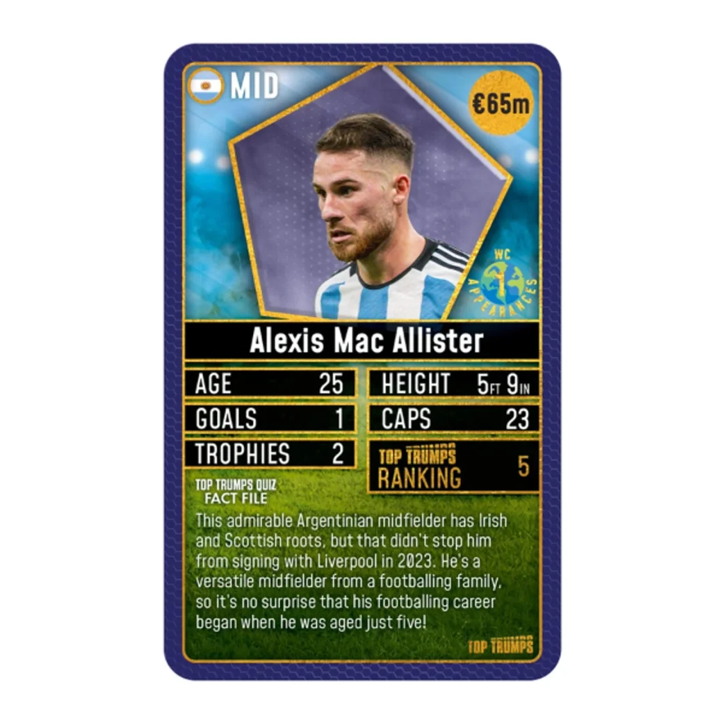 Настольная игра Top Trumps "World Football Stars 200" (1)