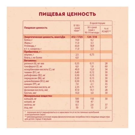 Винни Каша молочная гречневая с пребиотиками (4м +) 200 гр.