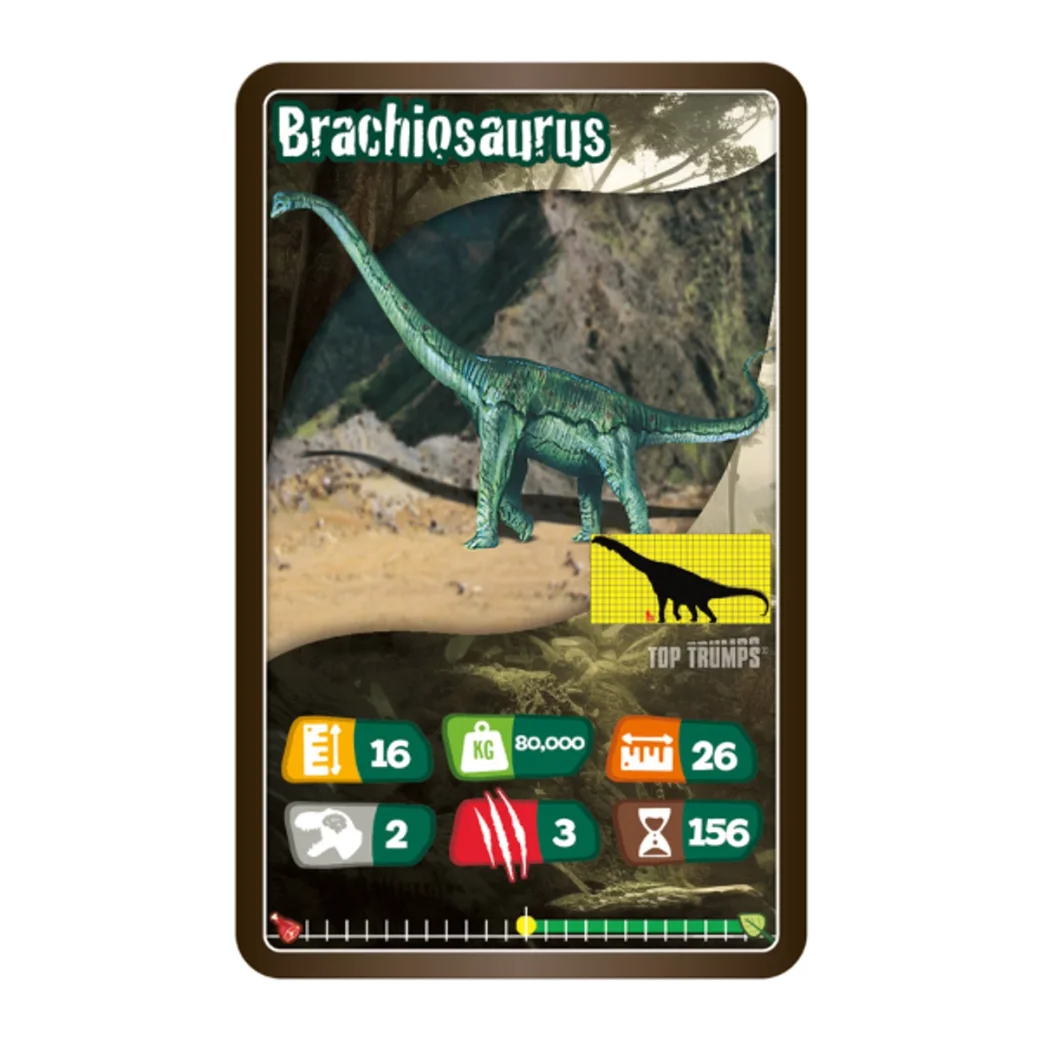 Joc de masă Top Trumps "Dinozauri" (en)