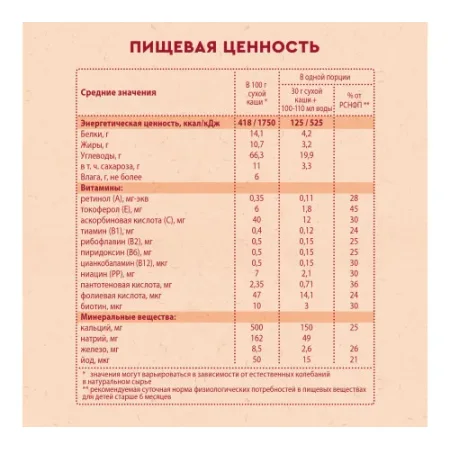 Винни Каша молочная 3 злака с манго и бананом (6 м+)200 гр.