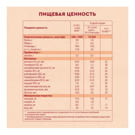 Винни terci fără lapte 7 cereale cu prebiotice (6 m+) 200 gr.