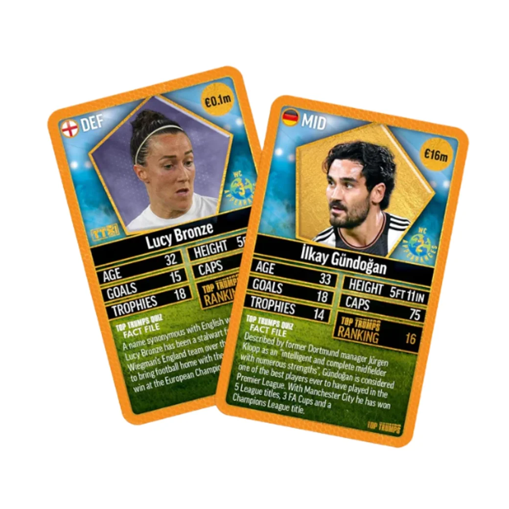 Настольная игра Top Trumps "World Football Stars 200"(6)