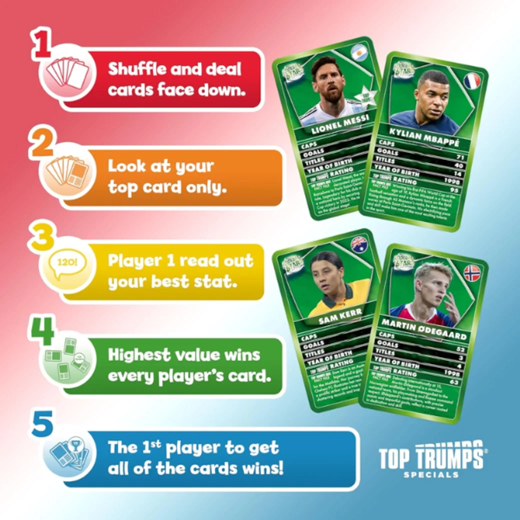 Joc de masă Top Trumps Specials  "World Football Stars"