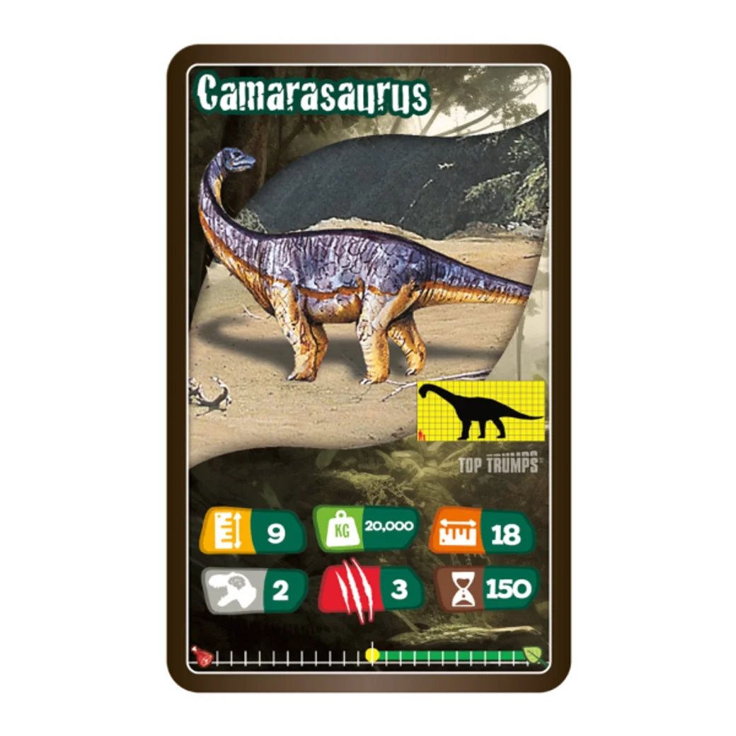 Joc de masă Top Trumps "Dinozauri" (en)