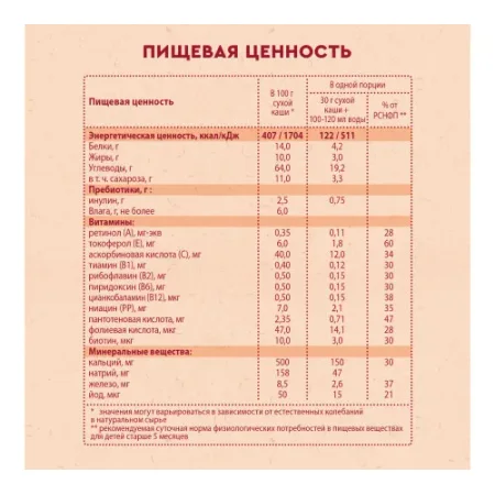 Винни terci cu lapte din grâu cu dovleac si prebiotice (5 m+) 200 gr.