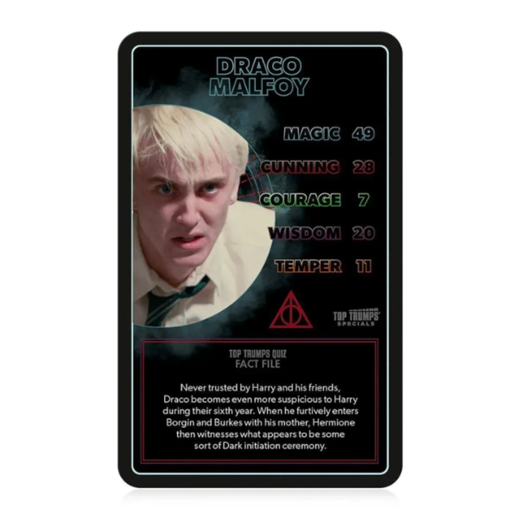 Настольная игра Top Trumps "Гарри Поттер — Темные искусства" (англ.)