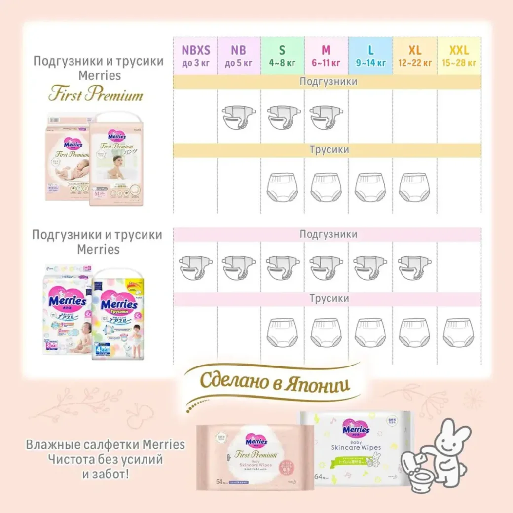 Подгузники Merries First Premium Newborn (<5 кг), 66 шт. foto