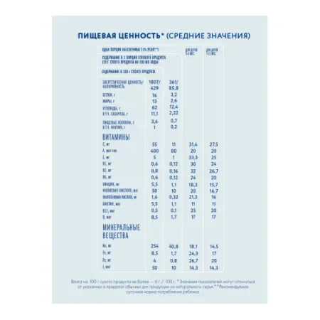 "Когда Я Вырасту" Каша молочная овсяная (5м+) 200 гр.