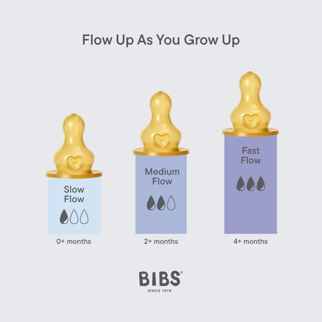 Set BIBS Grow & Flow Ivory (2 biberoane cu tetine din latex - flux incet, mediu si rapid) foto