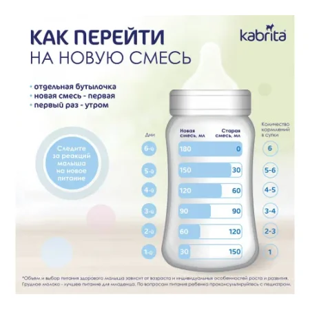 lapte praf kabrita gold 3 (12 luni+) 800 gr.