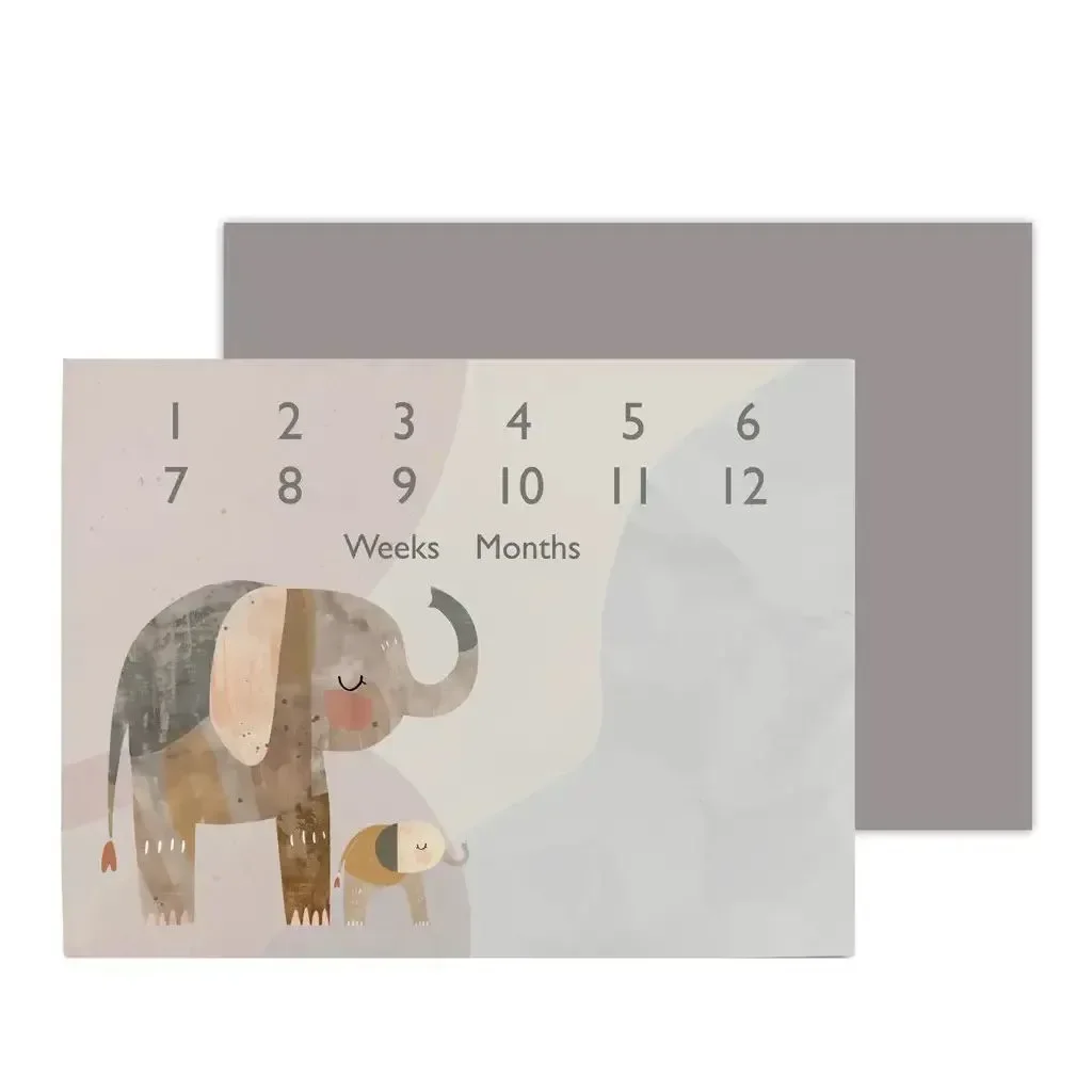 Коврик Milestone Mat Ceba Baby Basic Elephant Family, 92x72 см foto